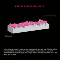 Muc-Off Fahrradreiniger Bike Cleaner, 1000ml, Mit Zerstäuber Verschlossen 5 Muc-Off Fahrradreiniger Bike Cleaner, 1000ml, Mit Zerstäuber Verschlossen -Rad Teile Center bike cleaner2 1 611457 1024x