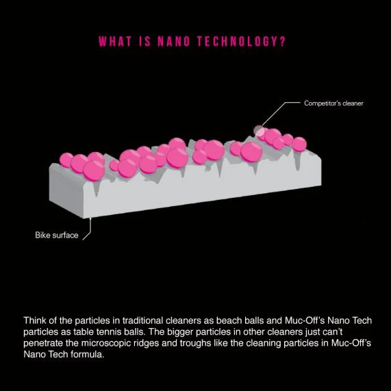 Muc-Off Fahrradreiniger Bike Cleaner, 1000ml, Mit Zerstäuber Verschlossen 3 Muc-Off Fahrradreiniger Bike Cleaner, 1000ml, Mit Zerstäuber Verschlossen – Bild 3