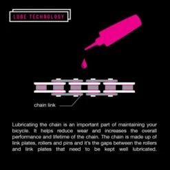 Muc-Off Kettenschmiermittel C3 Wet Lube, 120ml 9 Muc-Off Kettenschmiermittel C3 Wet Lube, 120ml -Rad Teile Center c3 ceramic wet lube5 2 131445 1024x
