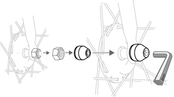 HEXLOX Sicherheitmutter Nabenschaltung Fixi Silber 2 HEXLOX Sicherheitmutter Nabenschaltung Fixi Silber – Bild 2